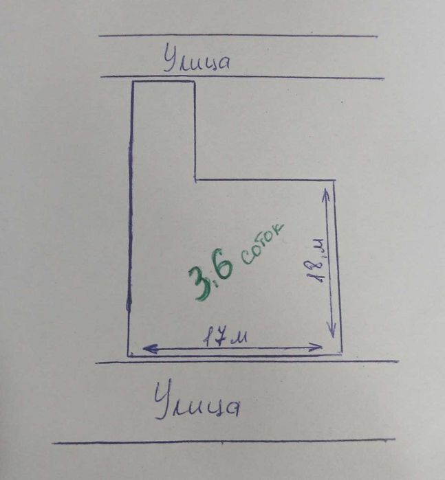 Продажа Земля 3,6соток Геофизика