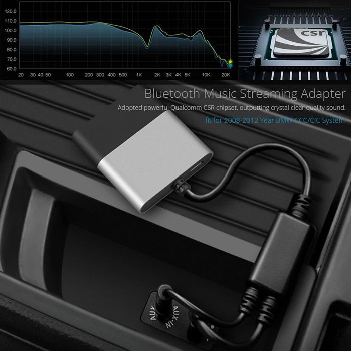 Interfata bluetooh 5.0 Yatour BMW BMW, X3, X5, M6, X6, E60 Mini Cooper