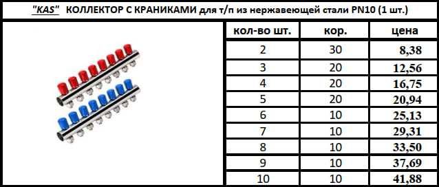 КОЛЛЕКТОР с краниками (KAS)