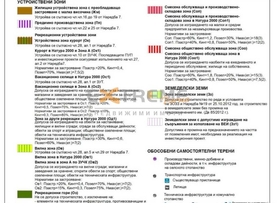 Продава се Парцел в с. Рогачево, Област Добрич - 5020 кв.м за 10 €/кв.м - Снимка #12