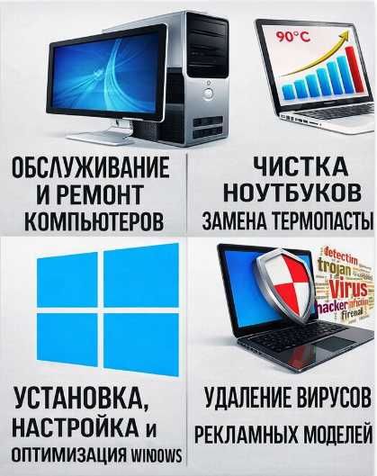 Компьютерный мастер // IT support
