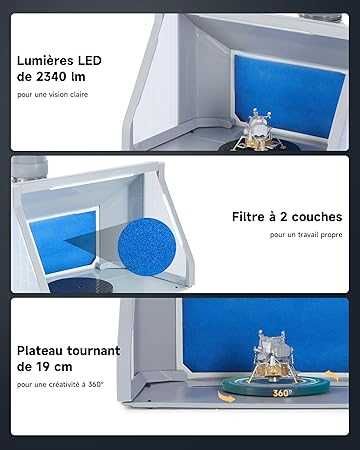 Cabină de aspirare aerograf CO-Z 4 m³/min - Pliabilă pe două niveluri