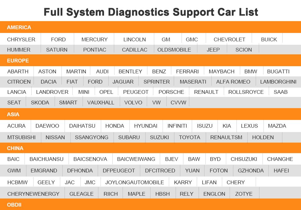 Мультимарочный автосканер Humzor