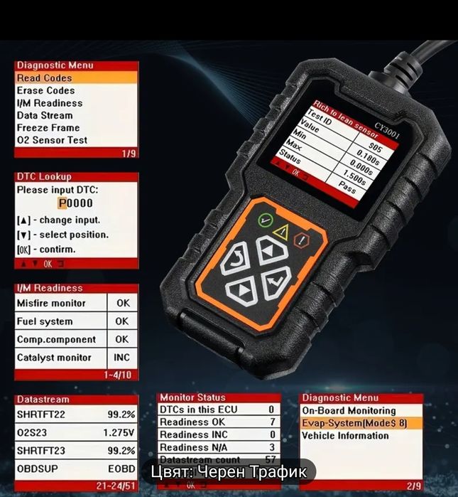 Автомобилна диагностика ОБД2 модел 2025