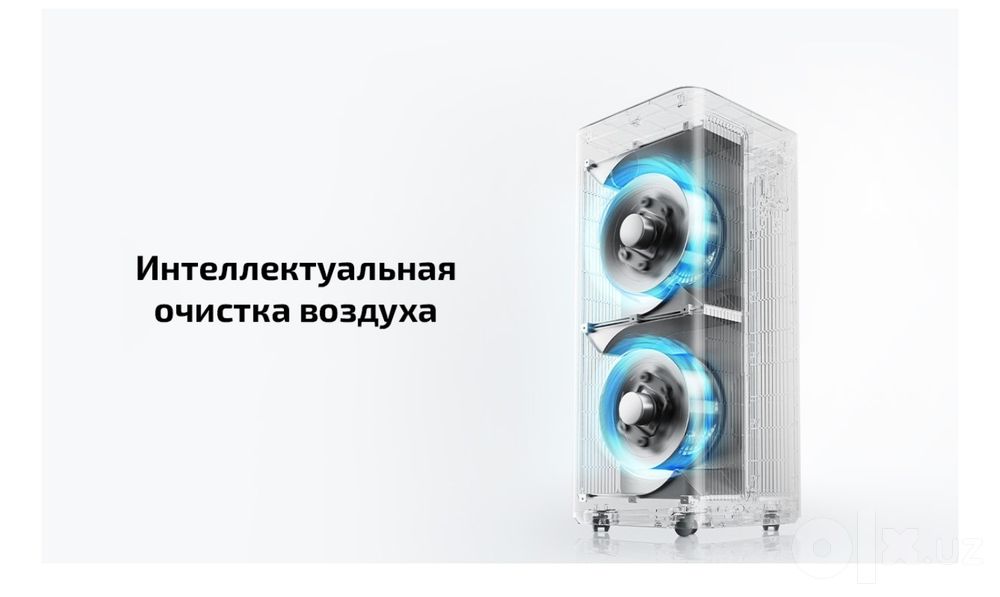 Очиститель воздуха Xiaomi Mijia Air Purifier 5 Pro