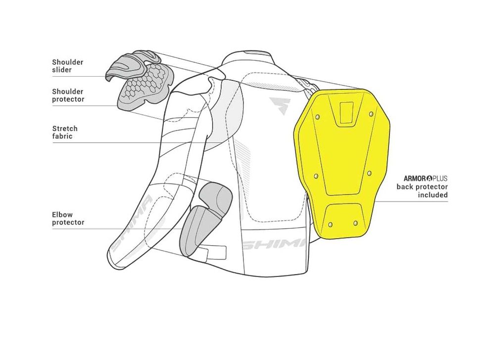 Мъжко лято мото яке SHIMA JET AIR GREY ,протектори и подплата