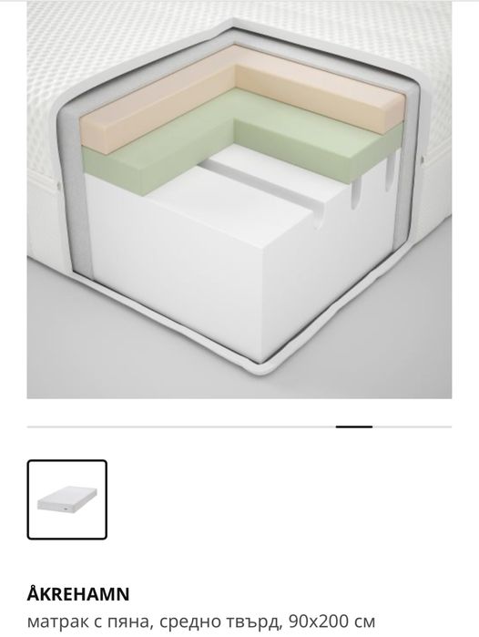 Матрак Akrehamn IKEA 90x200x22 - 1бр наличен