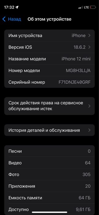 Айфон 12 мини