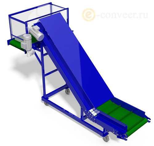 Конвейерная лента, Транспортерная лента, Лента для элеваторов