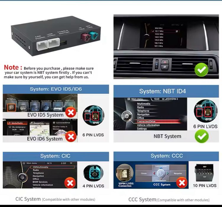 Modul carplay / android auto / miror link pentru BMW sistem NBT