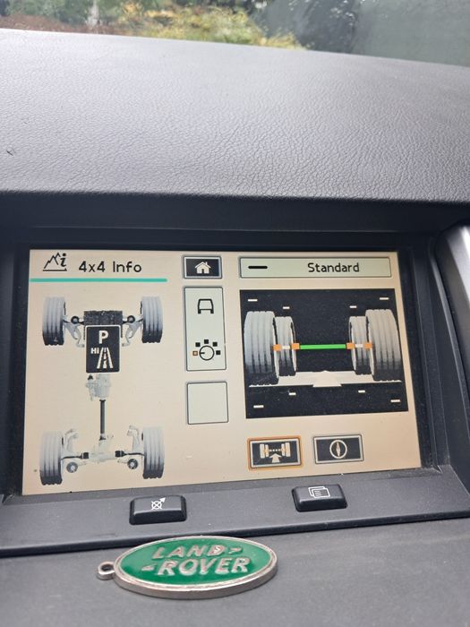 Land Rover Range Rover Sport 2.7 TDV6 – 2007