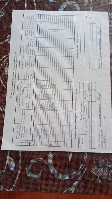 Продам часный дом