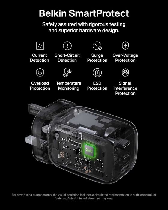 Зарядно Belkin 3-портово 100W, GaN, с 2 USB-C и 1 USB-A порта, бяло