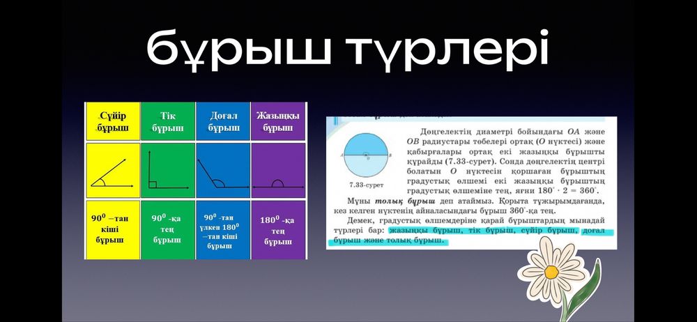 Математика репетитор (онлайн)