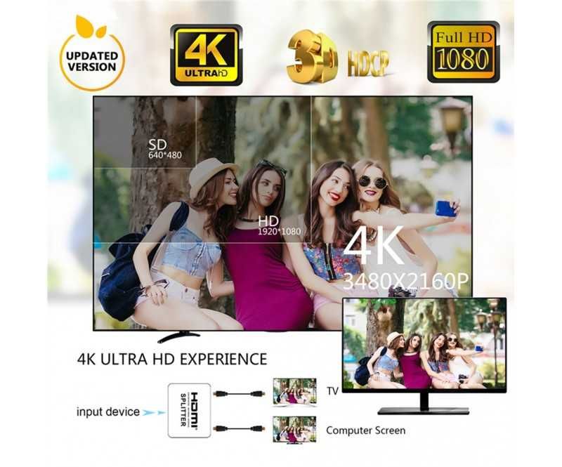 Активен сплитер NEXT, 4K HDMI, Splitter, 1 вход и 2 изхода