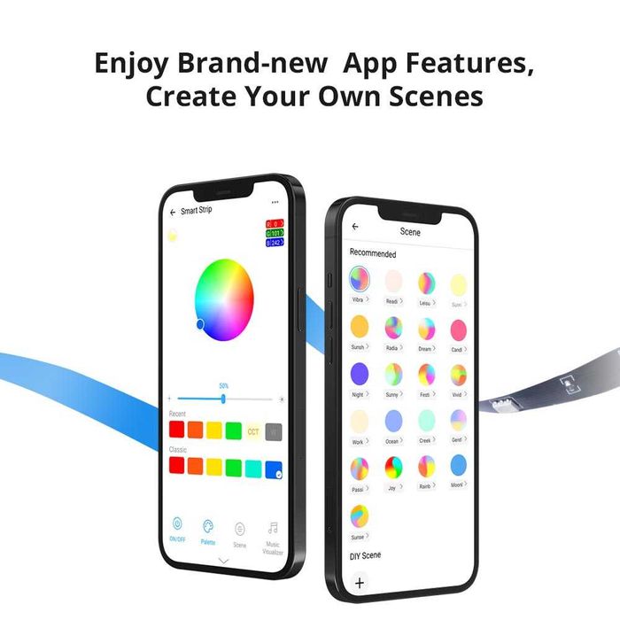 SONOFF L2 Smart LED Лента за Перфектната Атмосфера 5м