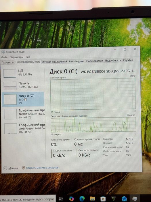 Asus Tuf Gaming A15 Ryzen 7-7