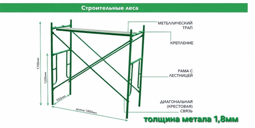 Строительные леса в комплекте