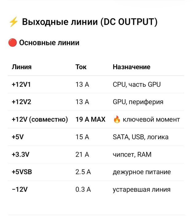 Huntkey CP Series, модель: CP-400HP v2.3, 400 Watt
