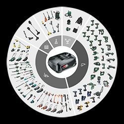 Аккумулятор Bosch