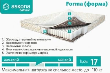 Новый ортопедический матрас Аскона