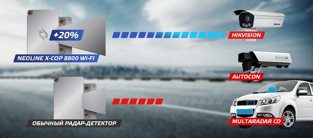 Neoline 9700 s  Black hybrid. Официальный дилер.