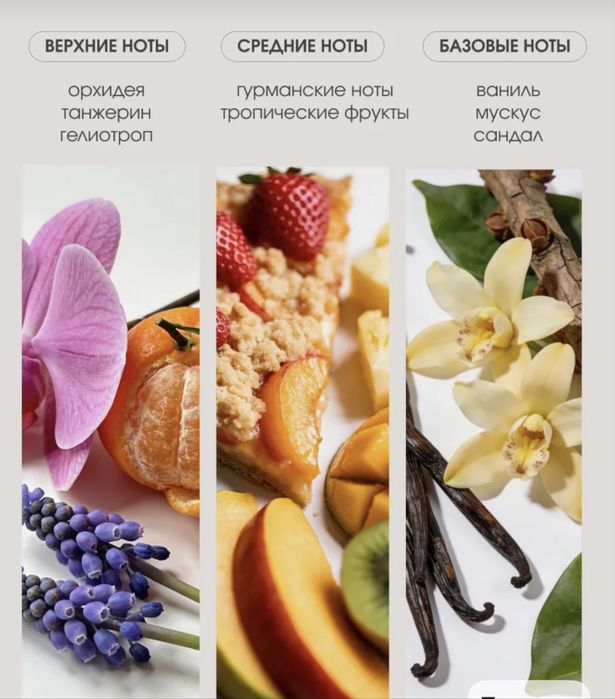 духи, парфюмерия