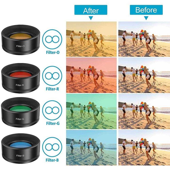Smartphone Lens Kits /лещи за камера на телефон/