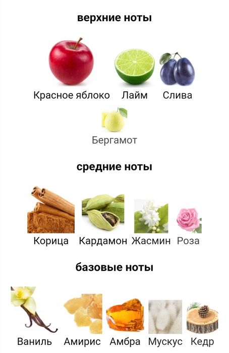 Парфюм Dunhill 100 мл