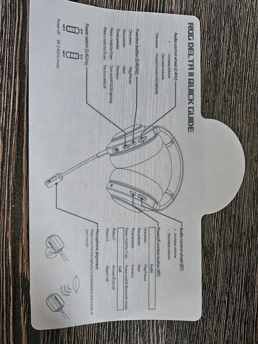 Слушалки Asus Rog Delta 2