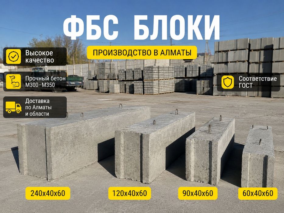 ФБС ЖБИ фундаментные блоки бетонные блоки