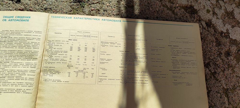 Газ 24 Волга Альбом