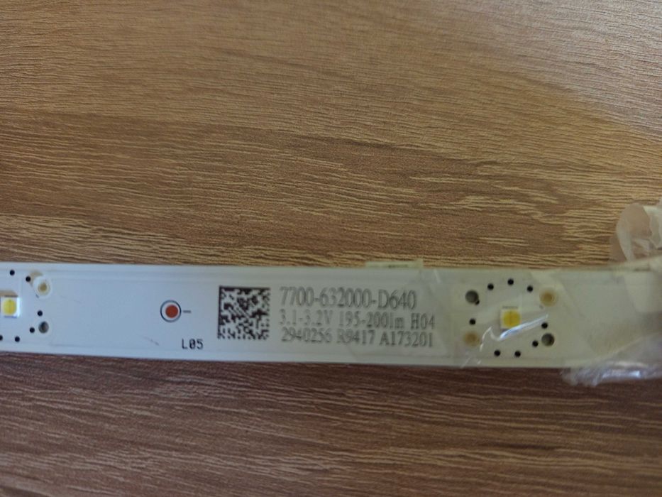 Части за Телевизори