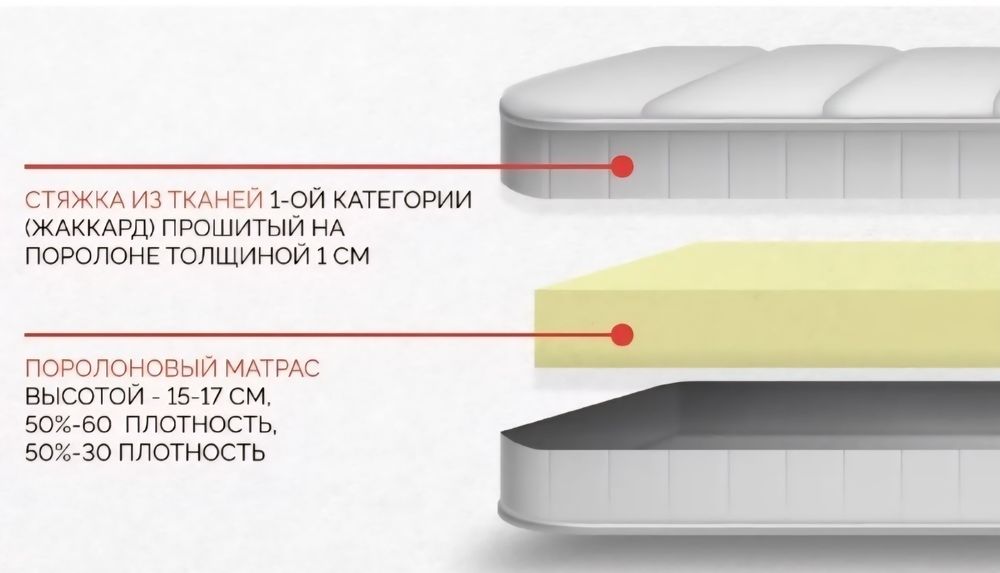 Односпальная кровать с ящиками