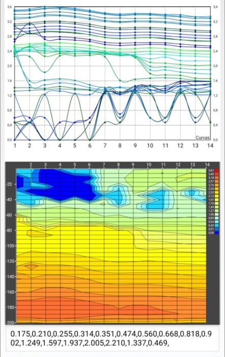 Foraje profesionale,puturi de apa,fantani,foraj put apa,detectie apa