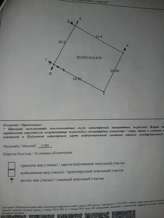 Срочно продам земельный участок дача 4ка