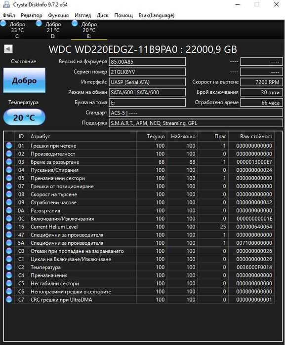 НОВ Хард Диск WD White Label 22 TB