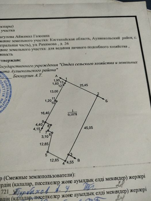 Продам! Аулиеколь