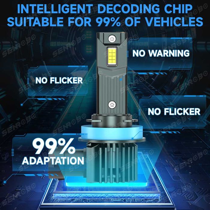 LED Крушки за Кола и Камион 12V-24V – 1:1 Размер  Супер Ярки ГАРАНЦИЯ