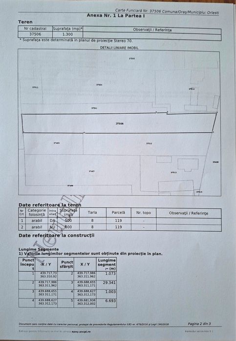 Teren intravilan Orlesti Valcea 1300 mp Deschidere 13 m DJ654