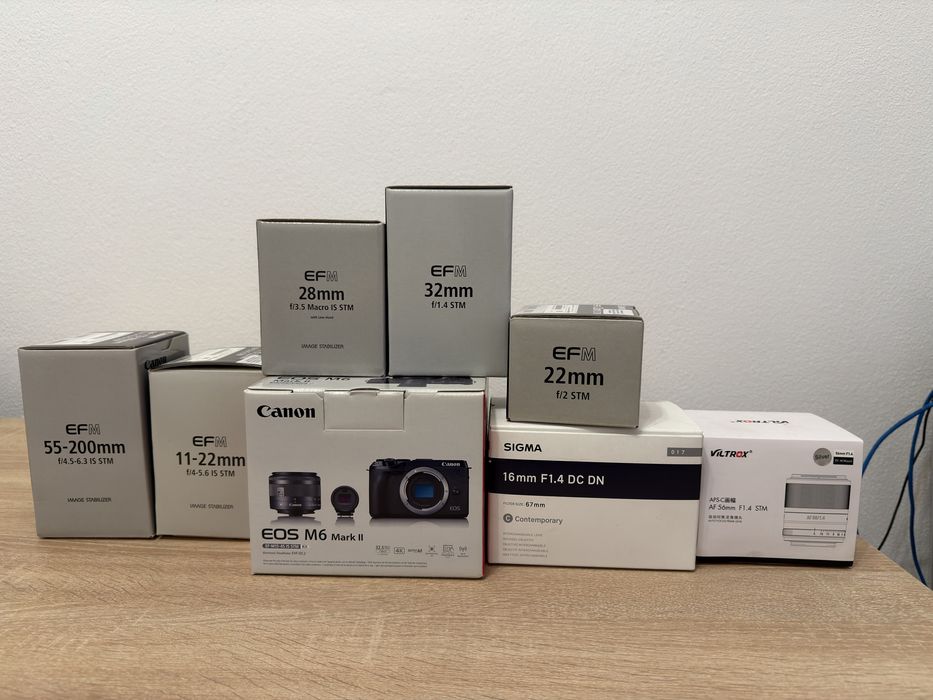 Camera foto Canon M6 Mark II sau obiective/accesorii