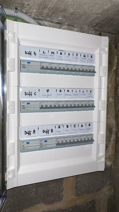 Lucrări de instalații electrice, sanitare și termice