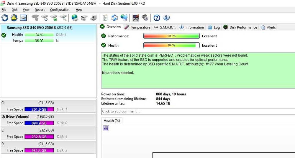 Solid State Drive (SSD) Samsung 840 EVO 250GB, SATA III, 2.5"