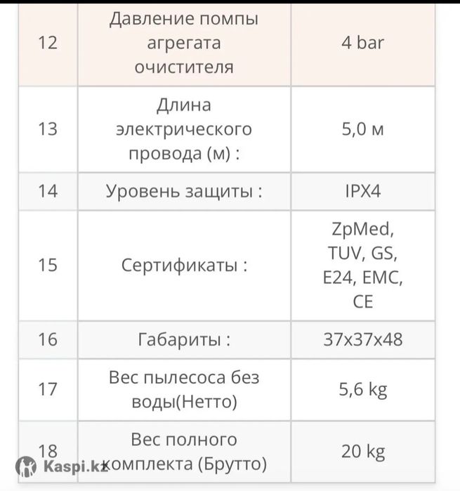 Пылесос Робоклин, Aura Roboclean. Germany.