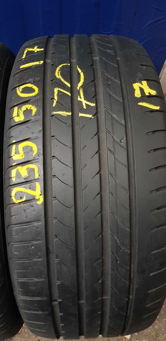 anvelope  235/50/17 si 235/45/17