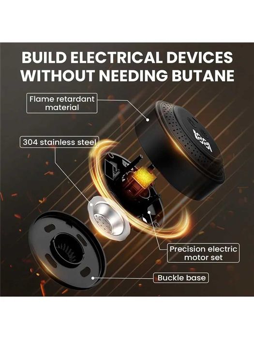 Подарок близким людям, шефу. Электрический набор для копчения виски