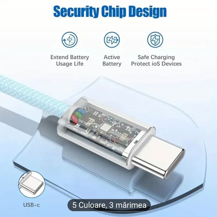 Încărcător  60W Anti-Rupere – Compatibil iPhone 15/17