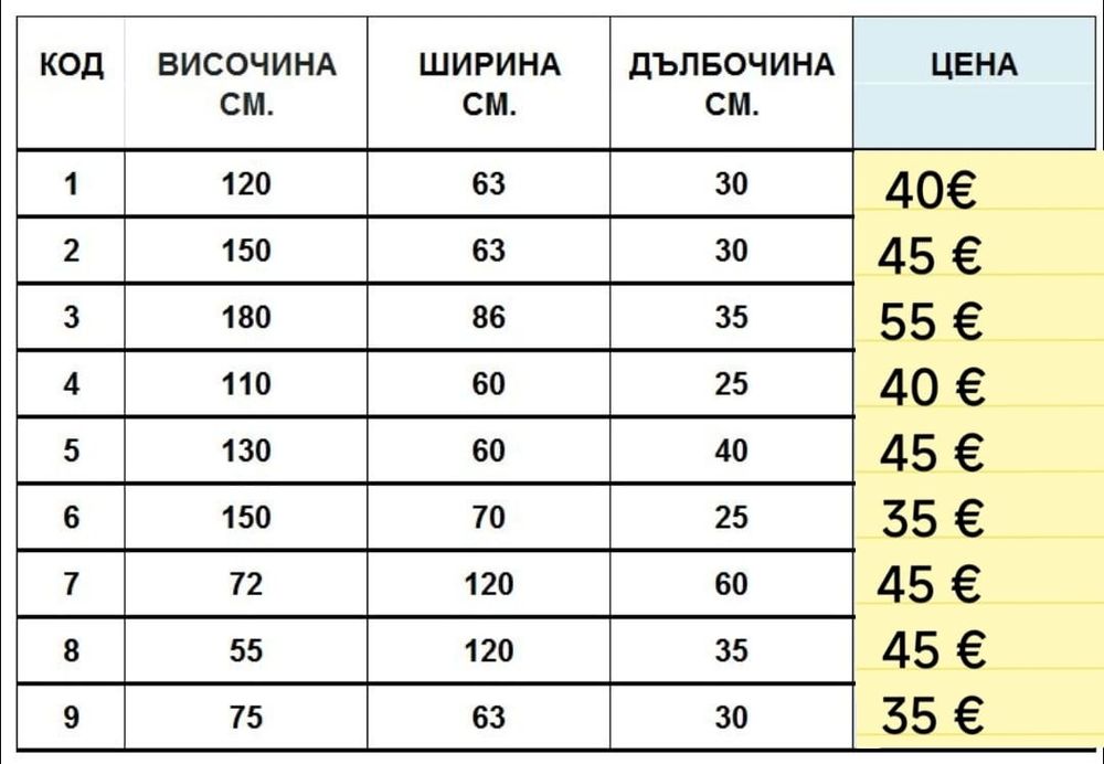 Етажерки, цветарници, рафтове, бюра от 35€