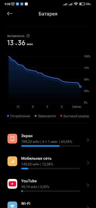Продам Xiaomi mi 9, RAM 6, ROM 128