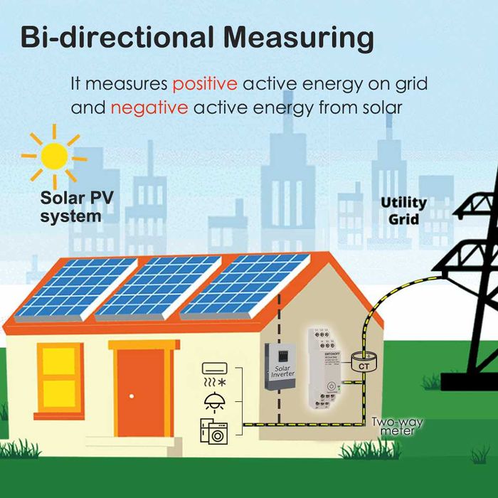 100A Tuya Двупосочен трифазен електромер